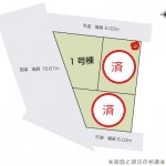 燕市吉田若生町の【新築住宅】の区画図
