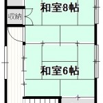 燕市地蔵堂の【中古住宅】の2階間取図